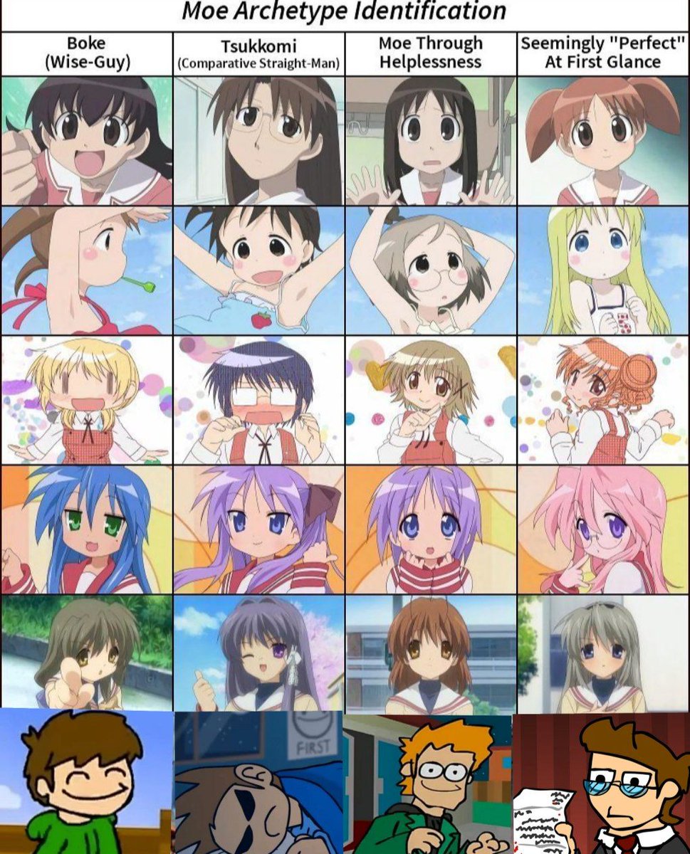 ⚠️72 tweet media