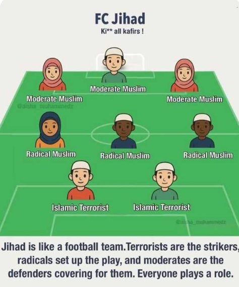 Banglavić 🇧🇩 tweet media