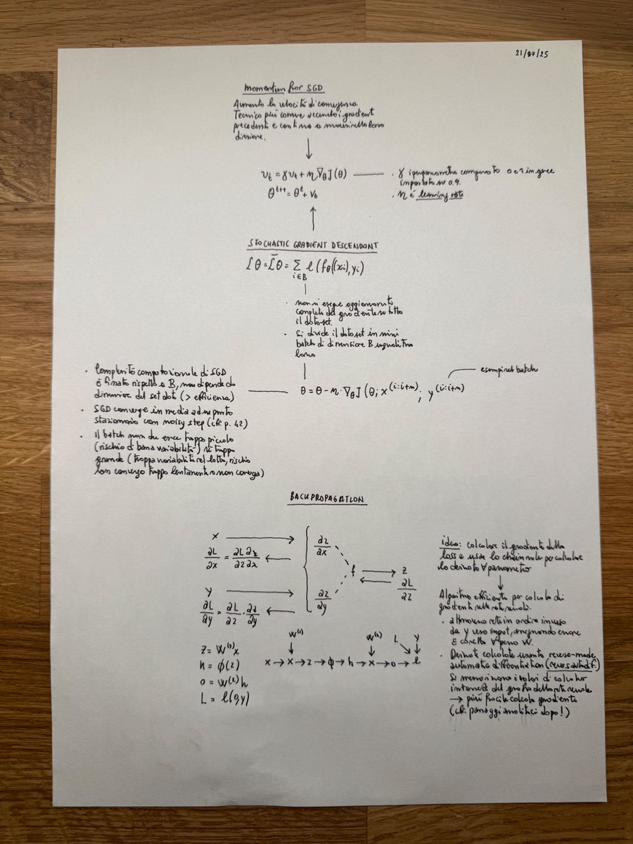 Antonio Lupetti tweet media