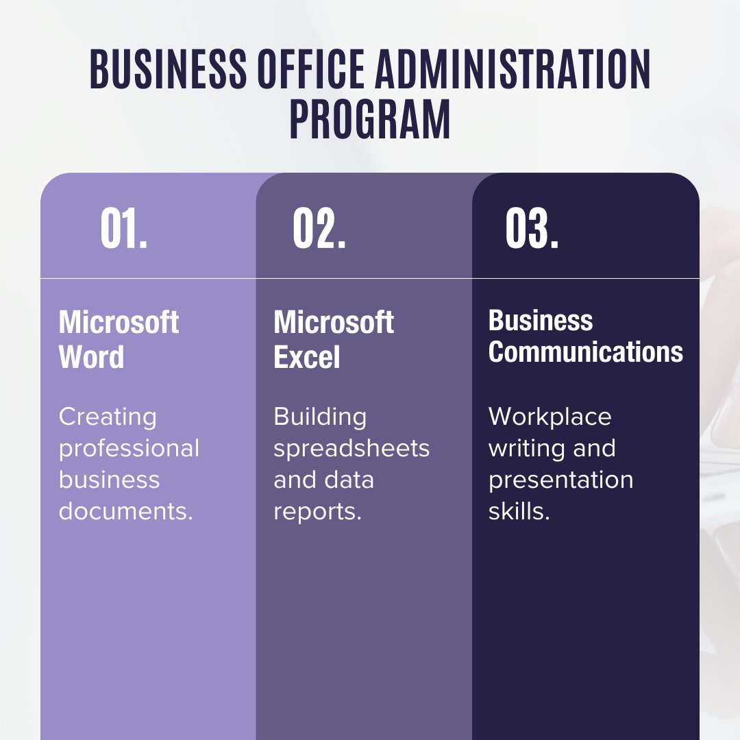 DiscoveryCommCollege tweet media