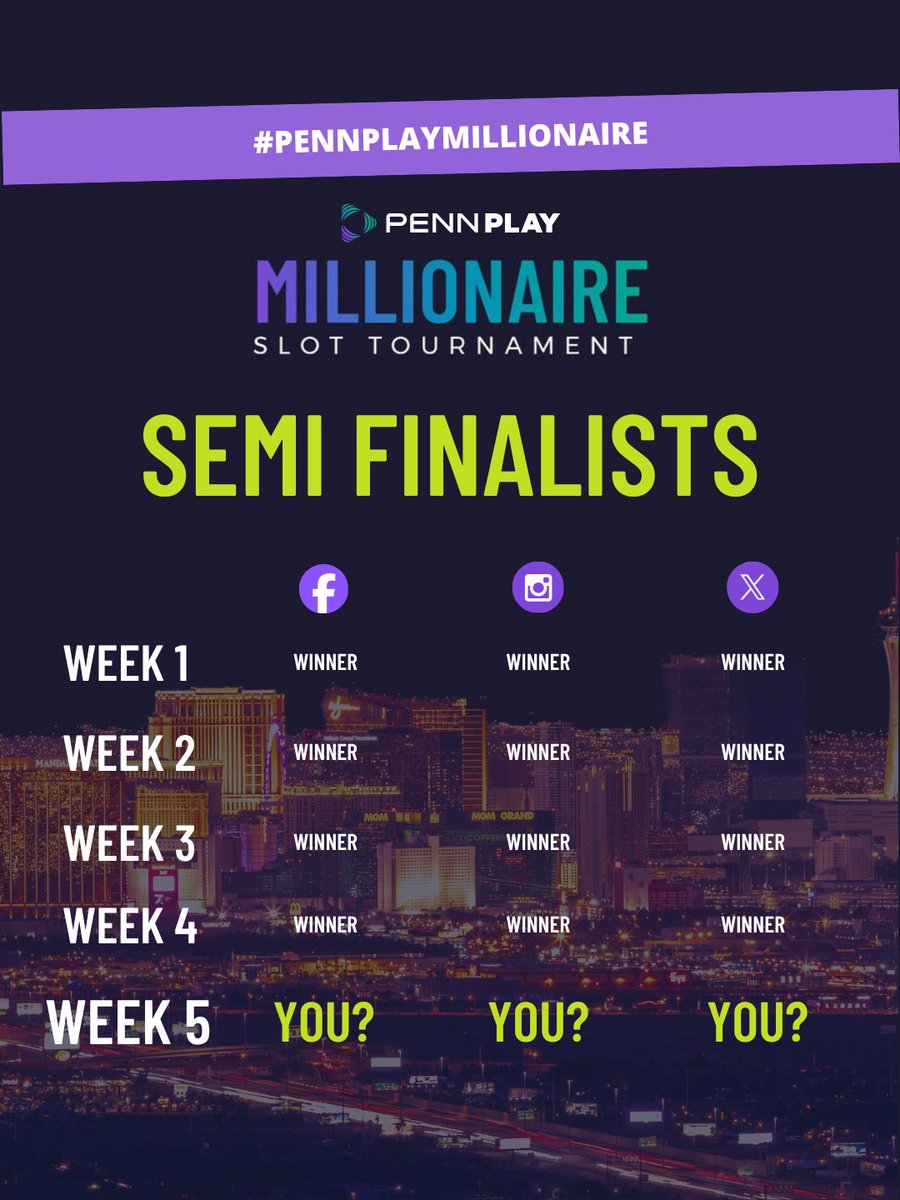 PENN Play tweet media