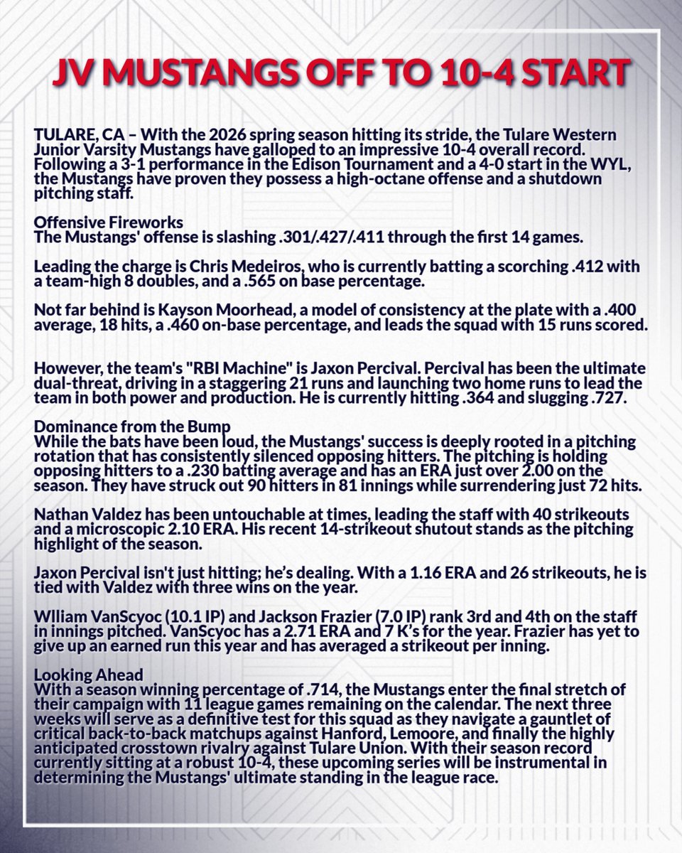 TWHSMustangBaseball tweet media