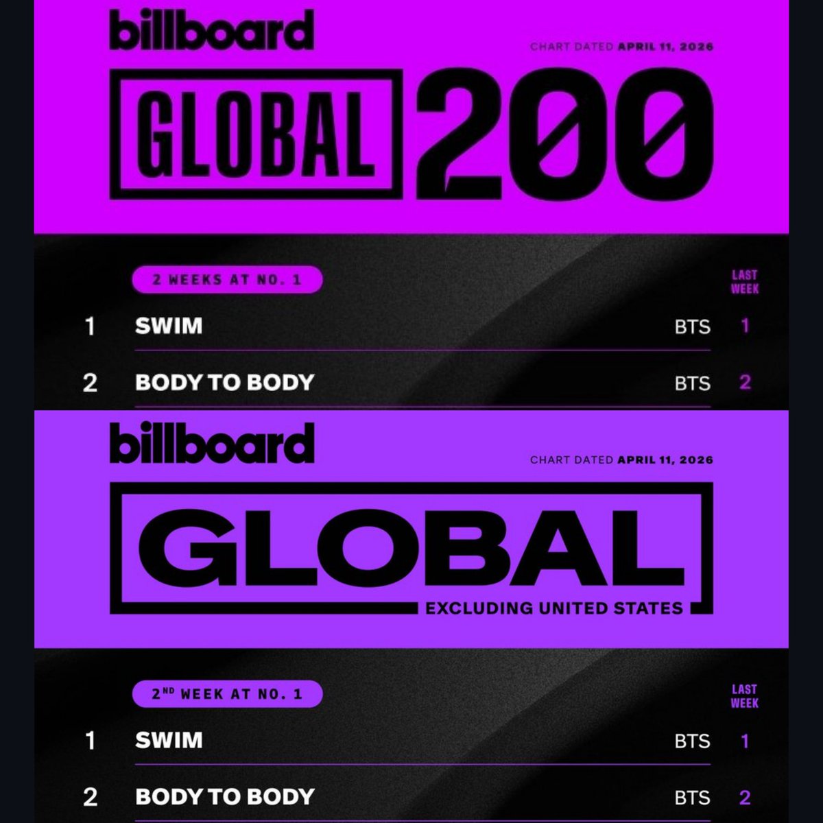 Pop Core tweet media