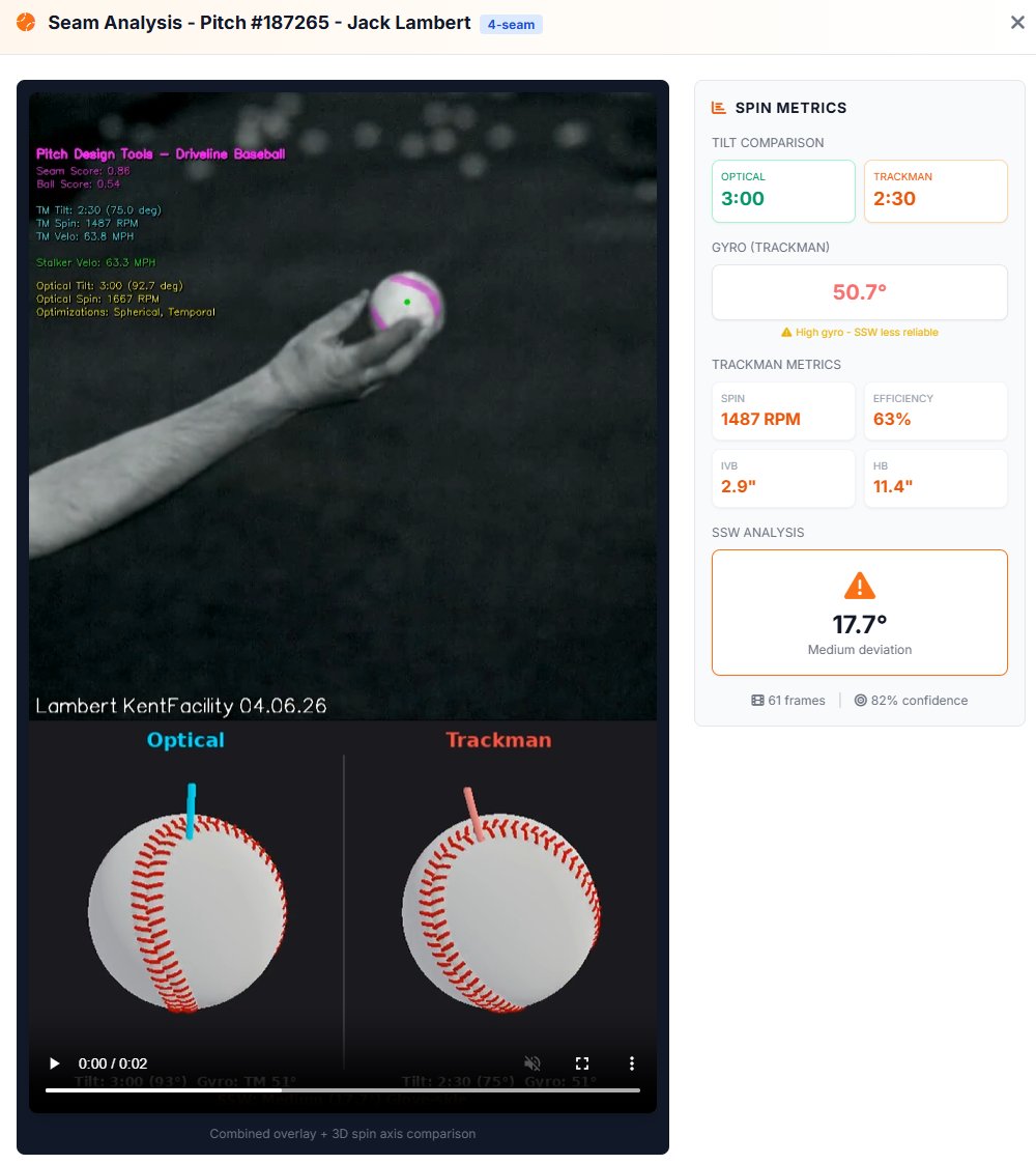 Kyle Boddy tweet media