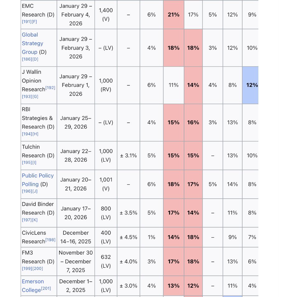 RonKind_Fan tweet media