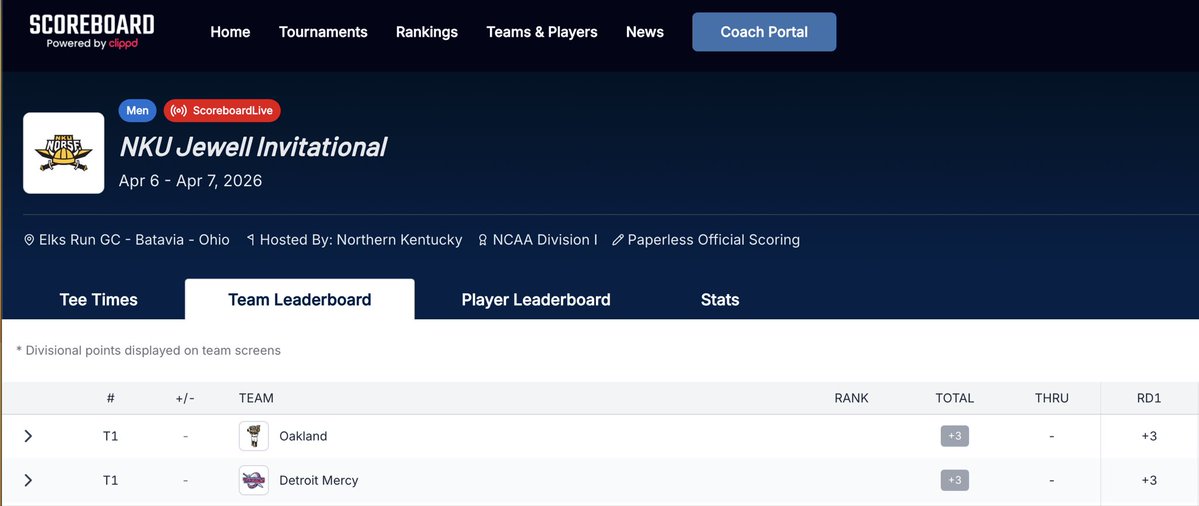 Detroit Mercy MGOLF tweet media