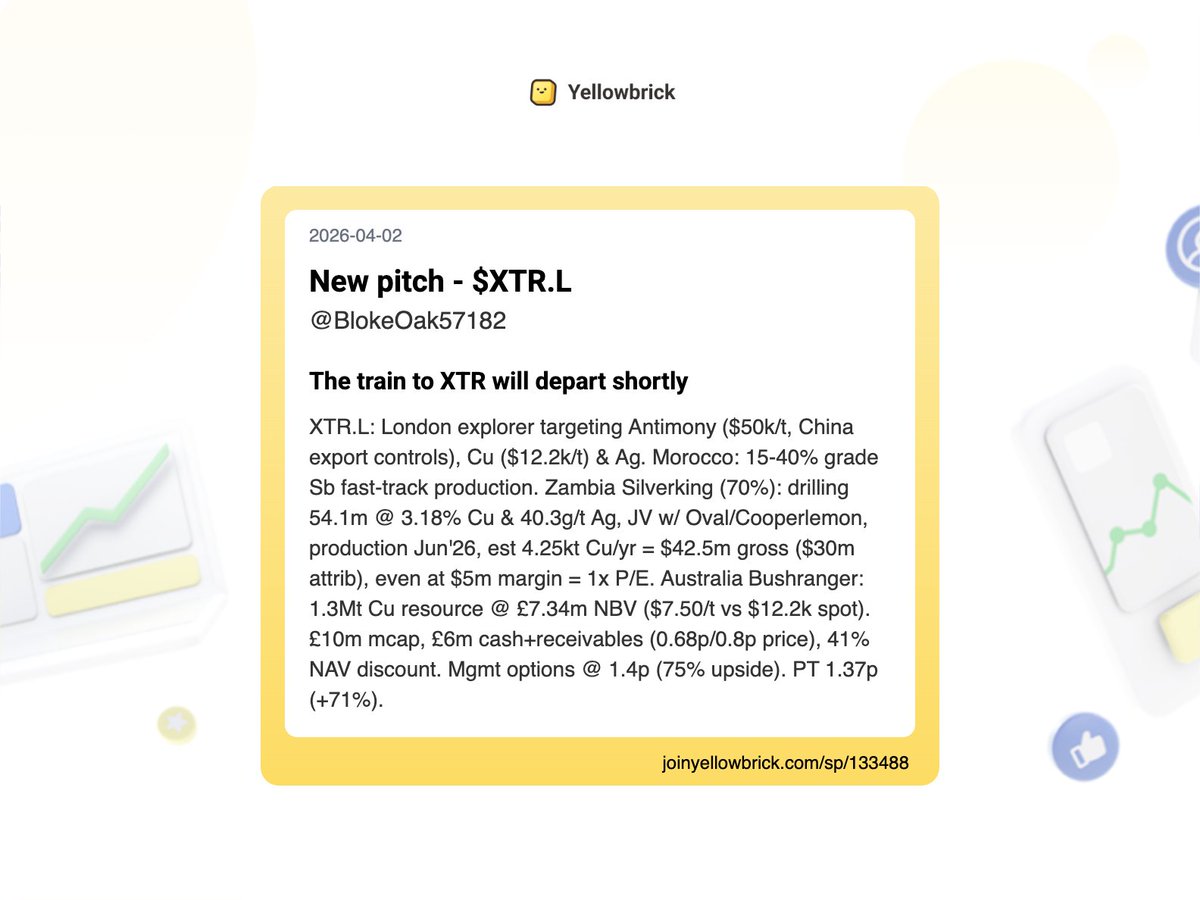 Yellowbrick Investing tweet media