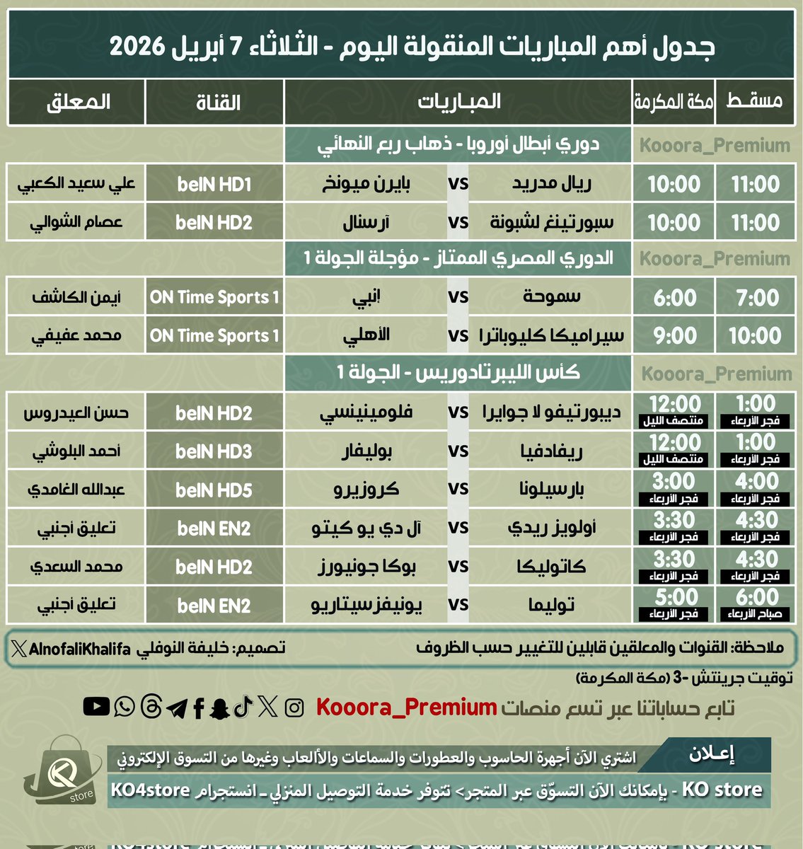 جدول أهم المباريات المنقولة اليوم الثلاثاء ٧ أبريل ٢٠٢٦م

🔸إثارة #دوري_أبطال_أوروبا 🔥
🔹متعة #كأس_الليبرتادوريس 🔥
🔸قمة #ريال_مدريد_بايرن_ميونخ 🔥
🔹أندية #آرسنال #فلوميننسي #الأهلي 

🔹<a href="/khamis7777/">خميس البلوشي</a>