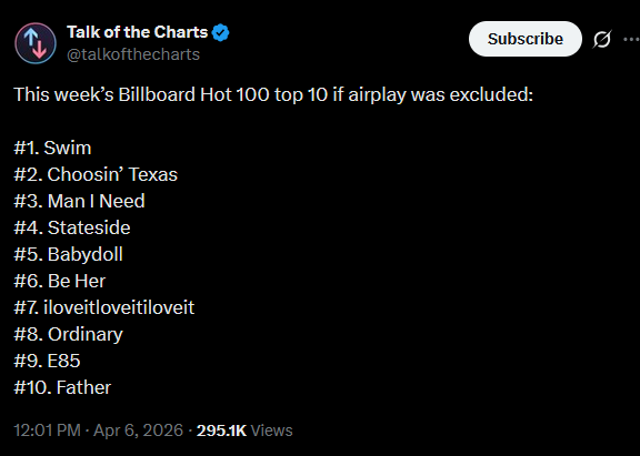 ⟭⟬ AHedgie | ᵇᵗˢᴀʀɪʀᴀɴɢ ⁰³⁻²⁰⁻²⁶⊙⊝⊜🐨🐹🐱🐿️🐥🐻🐰 tweet media