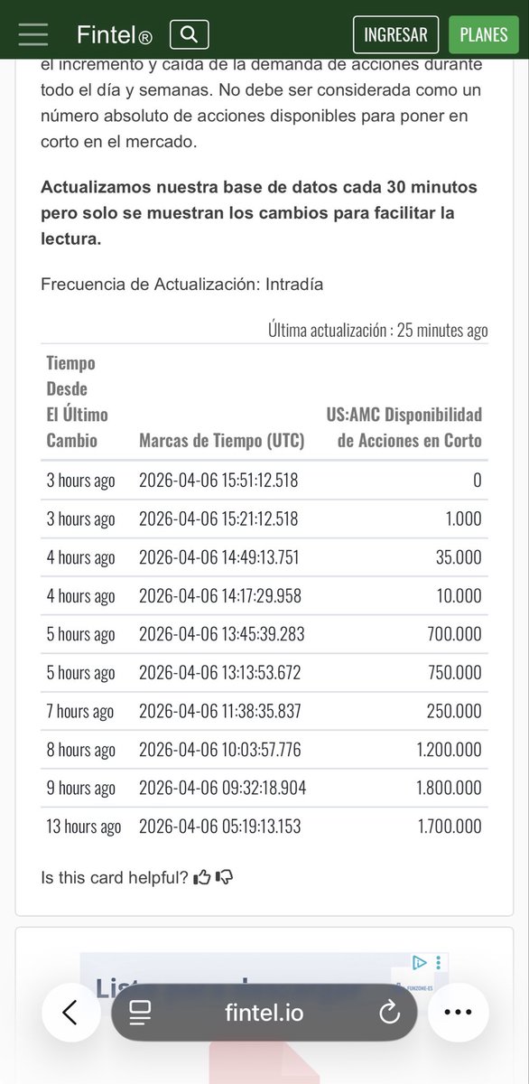  Sergio García 🎻  tweet media