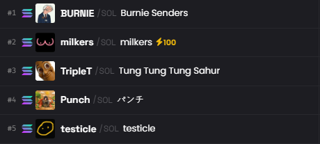 Market is pretty quiet, but a few runners are still holding solid structure :

$TESTICLE, $TRIPLET, $PUNCH , $BURNIE , $MILKES

Not many good new plays, so capital is rotating back to proven names ,  the ones that didn’t die after hype

Higher chance these catch the next leg