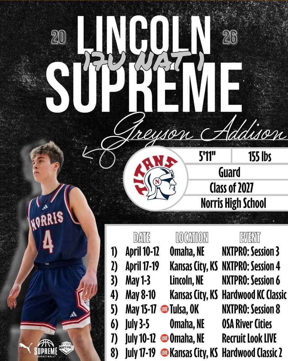 Supreme Basketball tweet media