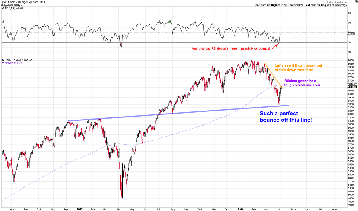 Heisenberg tweet media
