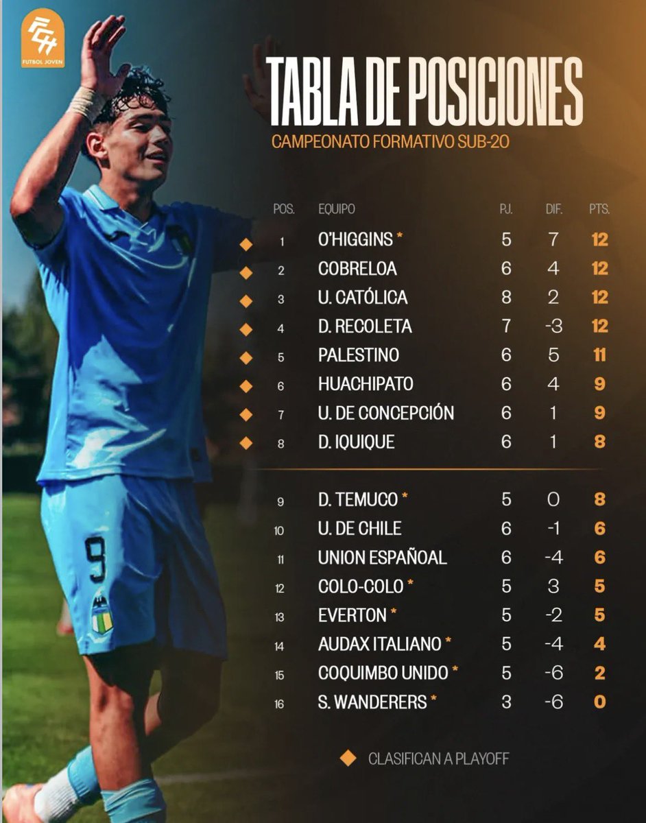 Pasión cruzada tweet media