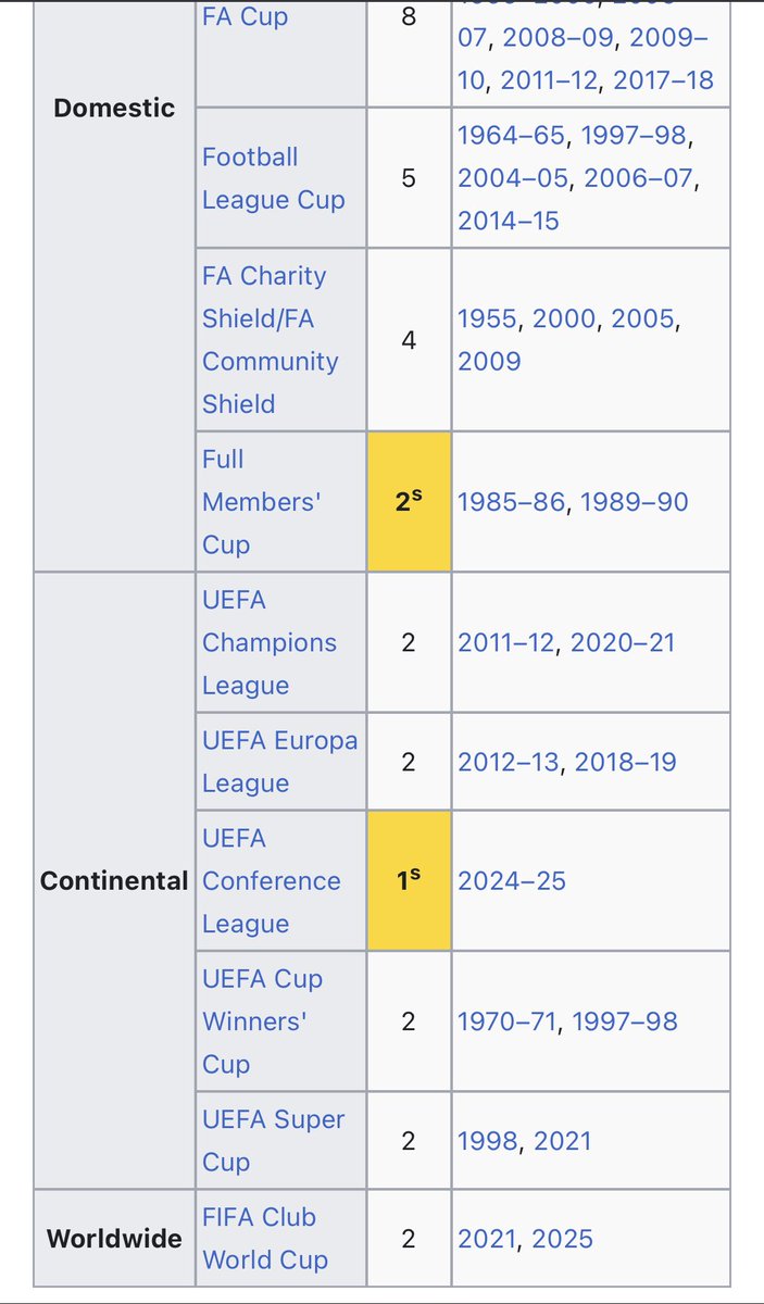 NOVA🤴🏿 tweet media