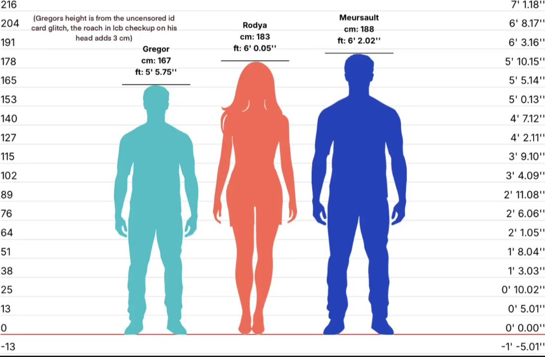 Project Moon Confessions tweet media