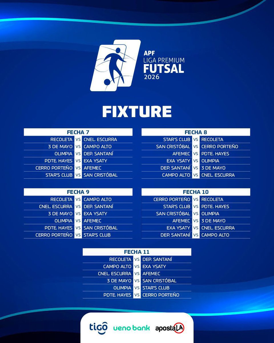 FutsalAPF tweet media