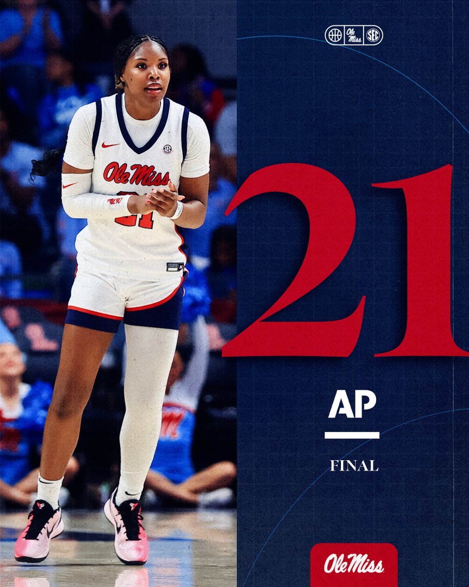 OleMissWBB's tweet image. The Rebs were ranked in every weekly AP poll this season for the first time since 1995-96‼️

#HottyToddy x #Give