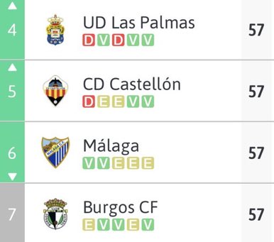 The Spanish Segunda Show tweet media