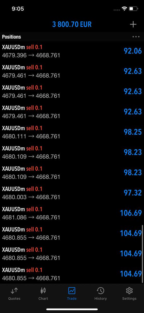 FTraders8324 tweet picture