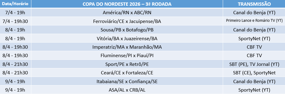 Anderson Batista tweet media