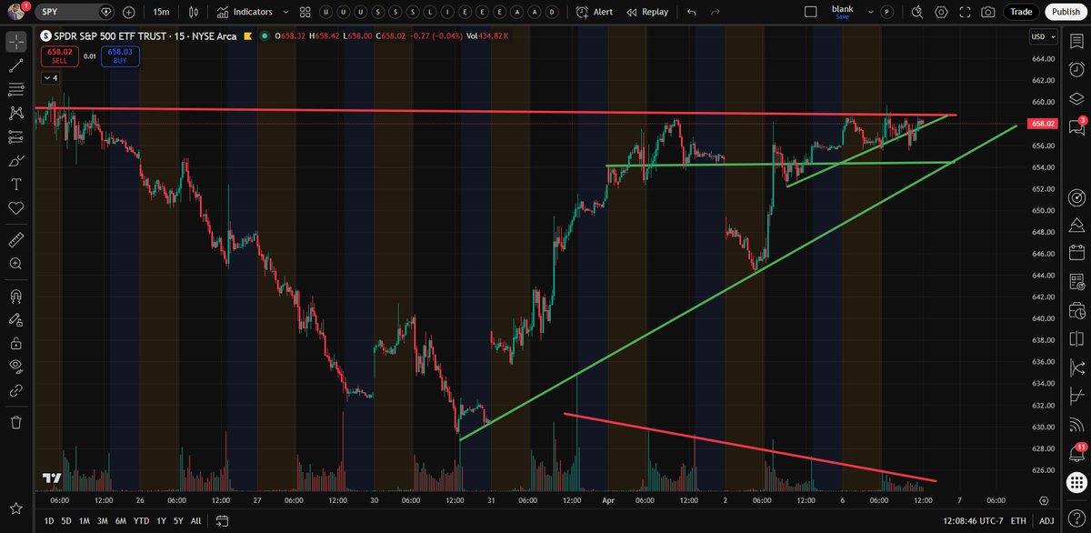 Userofintellect tweet media