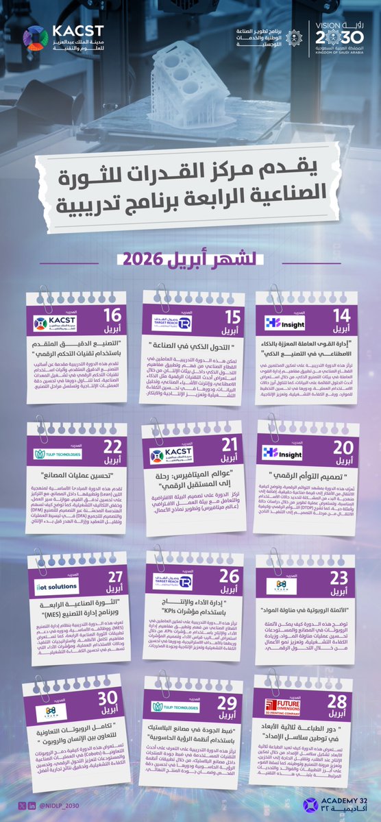 برنامج تطوير الصناعة الوطنية والخدمات اللوجستية tweet media