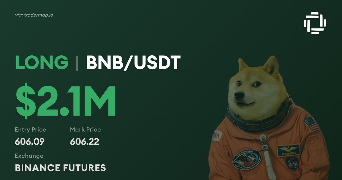 Crypto Whale Trades tweet media