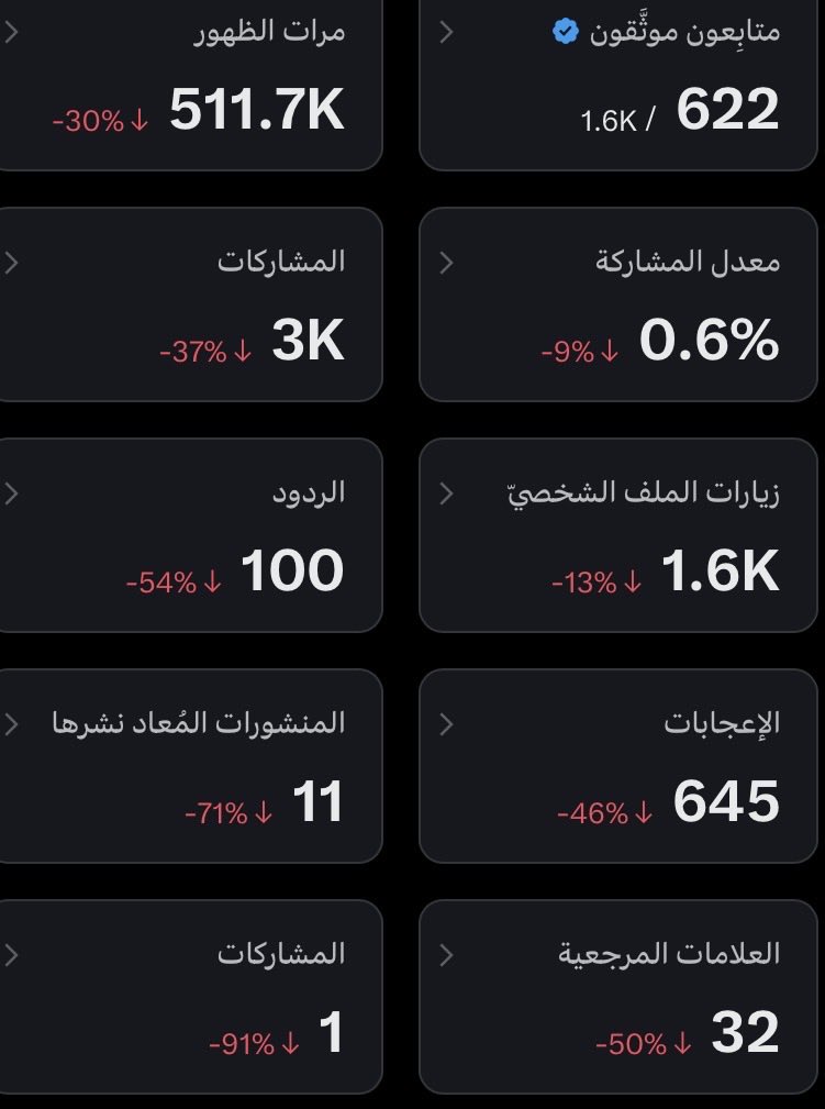 _A________Z_'s tweet photo. نحتاج ريفرش قوي للتفاعل! كلمة دعوة أو حتى نقطة في الردود تفرق كثير في رجعة ال��ساب لمساره الطبيعي. الهمة يا جماعة. 🙏😭😭 https://t.co/6Ej3Fq240V