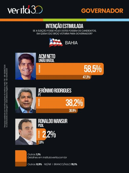 Terra Brasilis tweet media