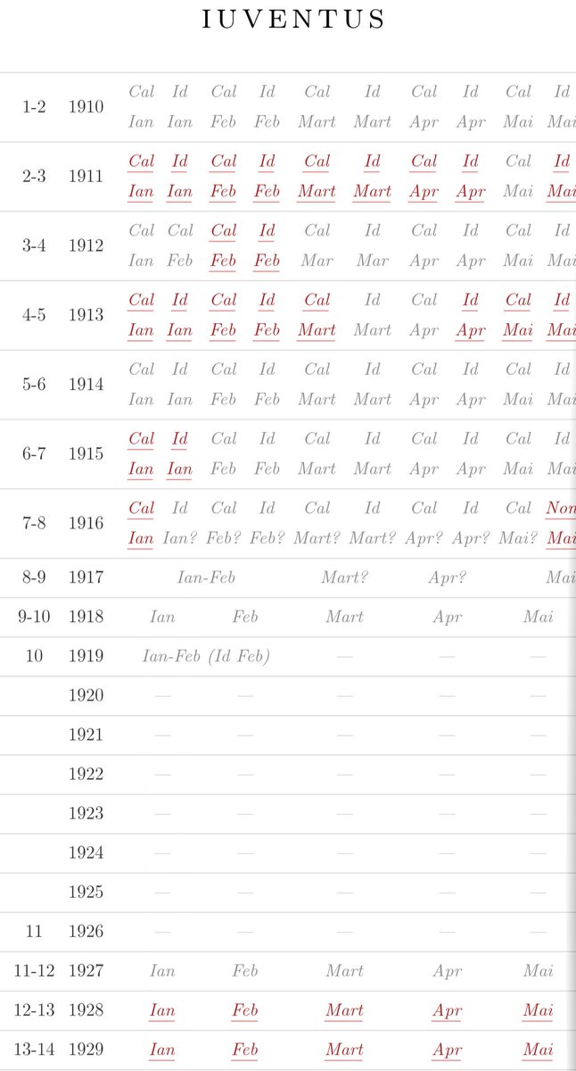 Fernando Maximiliano tweet media