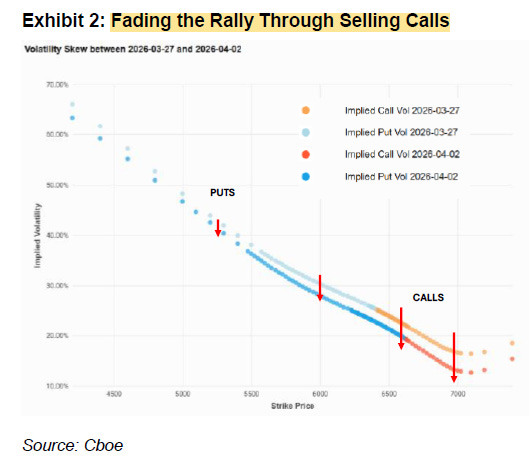 Futures Orderflow tweet media