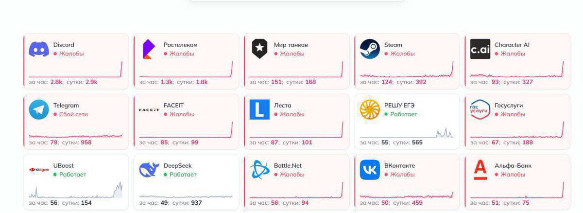 🪖MilitaryNewsUA🇺🇦 tweet media