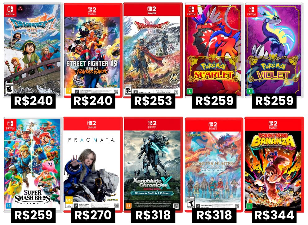 Daniel #OfertasNintendo Reenlsober 👾 tweet media