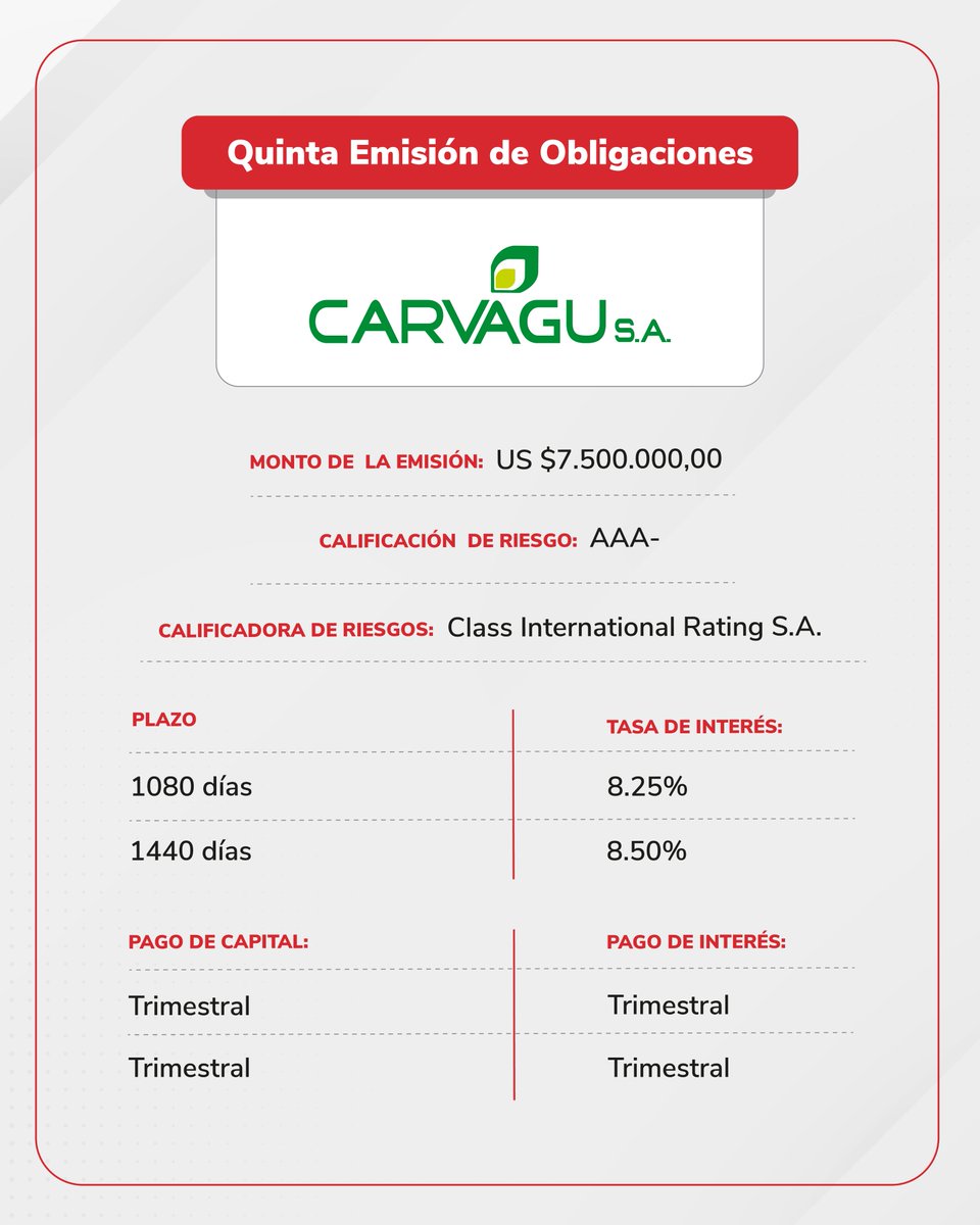 Atlántida Casa de Valores tweet media