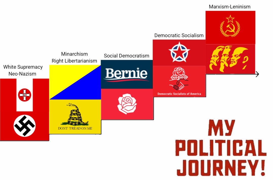 knife :3 ☭ tweet media
