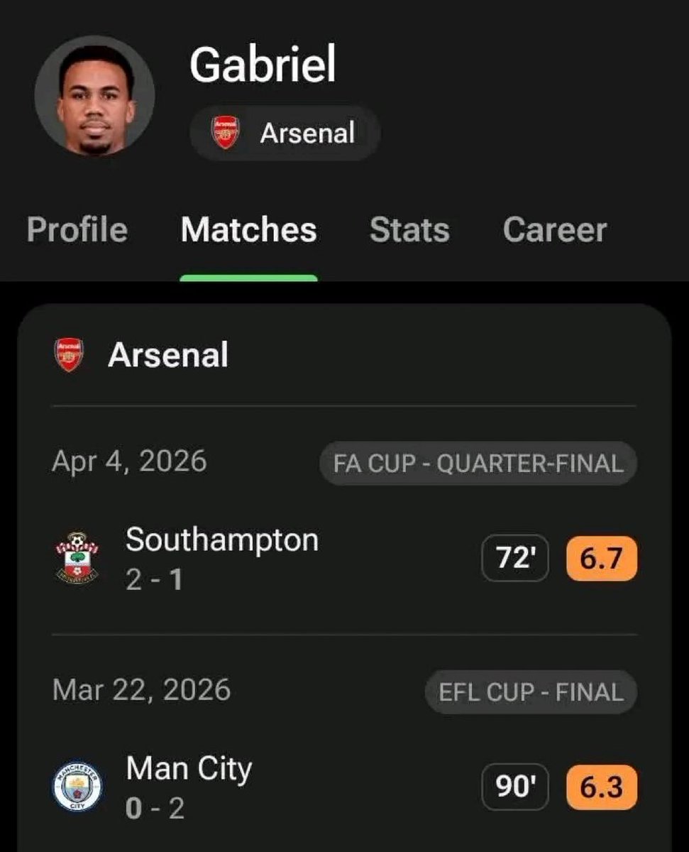 Football Tweet tweet media