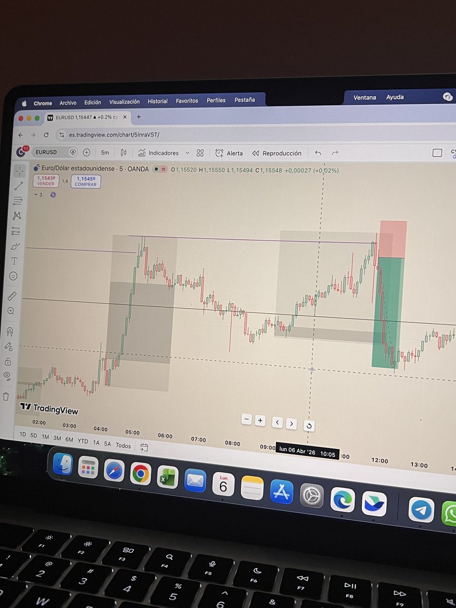 crypto_cyn_'s tweet photo. La disciplina es una cuestión de repetición. 
Cuánto más repites algo mejor te vuelves en ello 👌 https://t.co/0InPjYZ27N