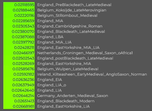 Steppe Bro The Farmer tweet media