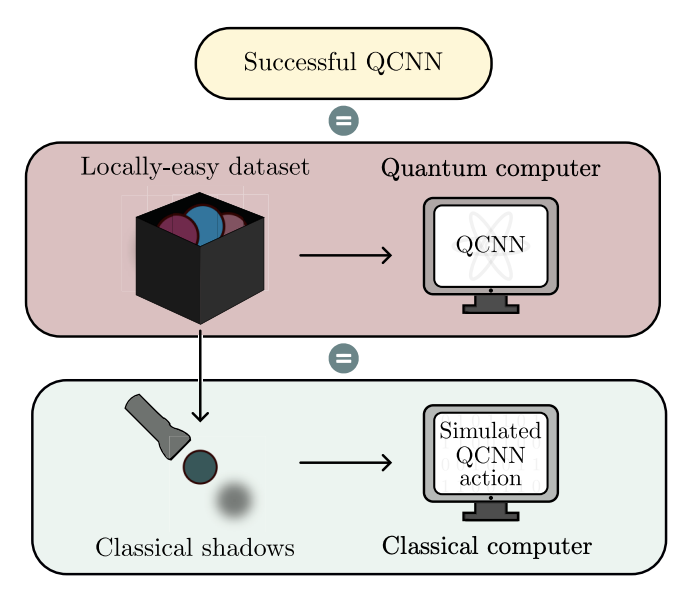 Jorge Bravo Abad tweet media