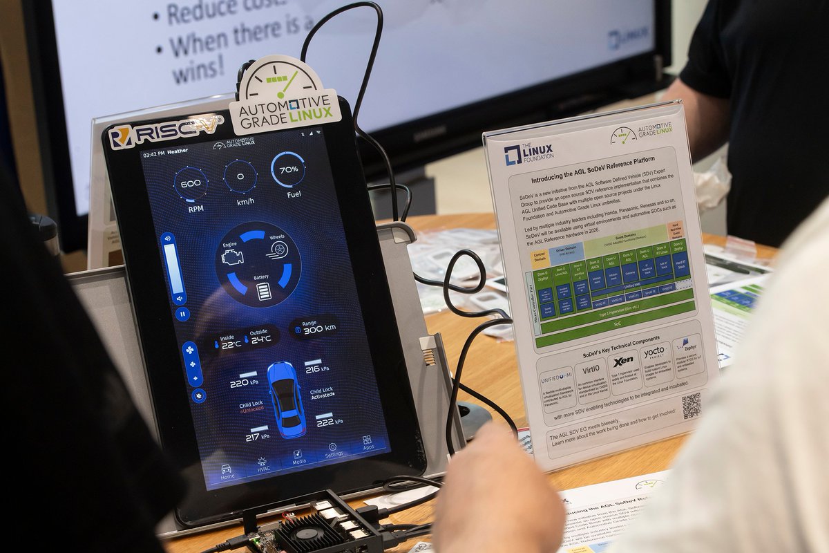 autogradelinux's tweet photo. Big thanks to everyone who visited the #AGL table at #OpenChainAndFriends in Stuttgart last month! Loved sharing updates on our new SoDeV reference platform for software-defined vehicles. Thanks to @openchainproj for hosting us!  #SDV #OpenSource #LinuxFoundation https://t.co/RfSFwJsWsQ