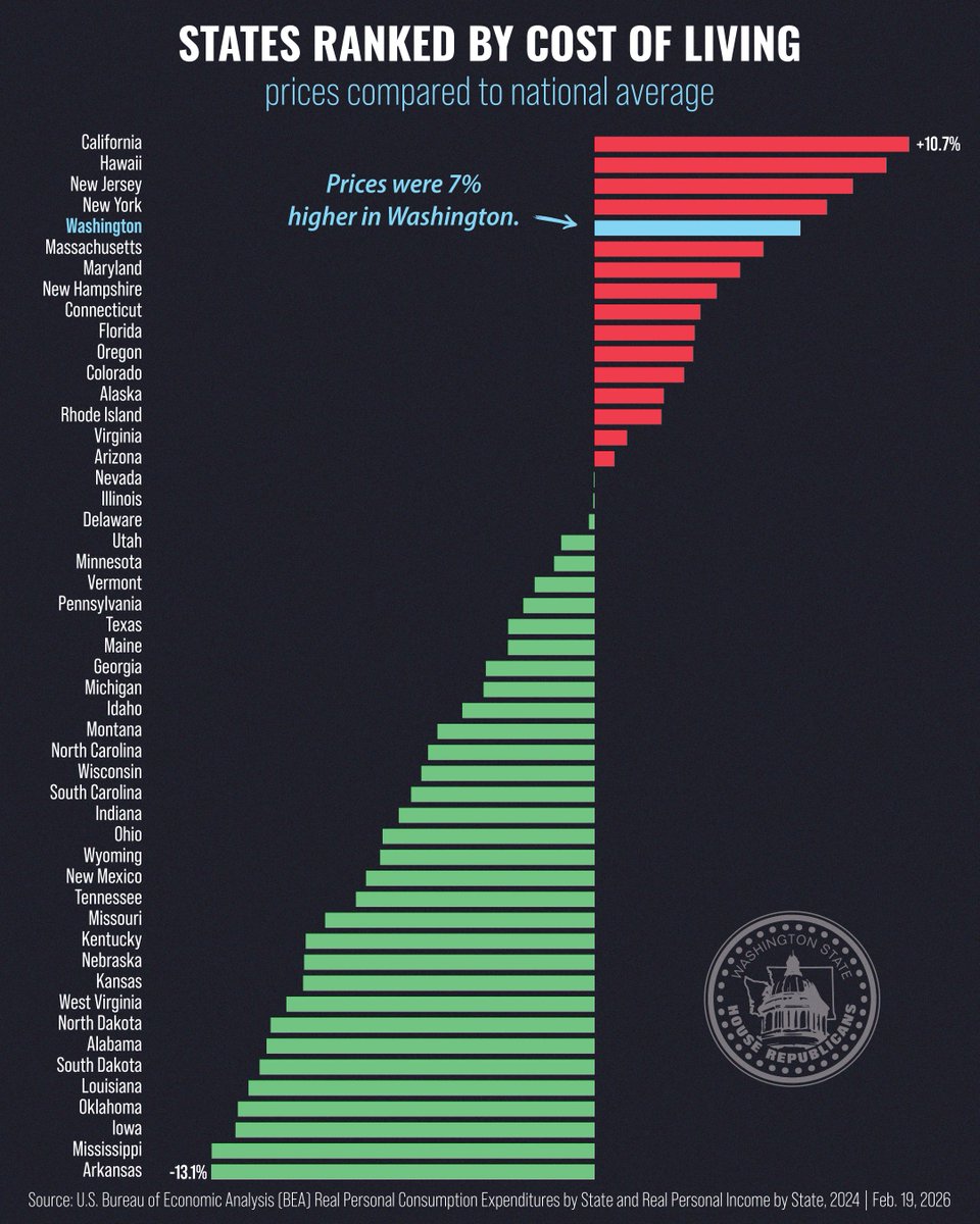WA House Republicans tweet media