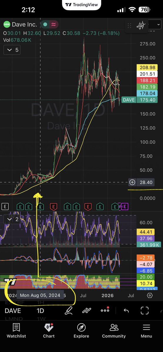 BROWNHOLE CAPITAL tweet media