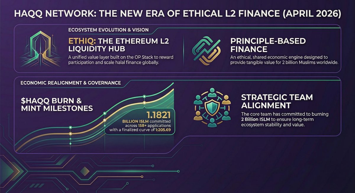 Hassan Khan 💚🌙base.eth tweet media