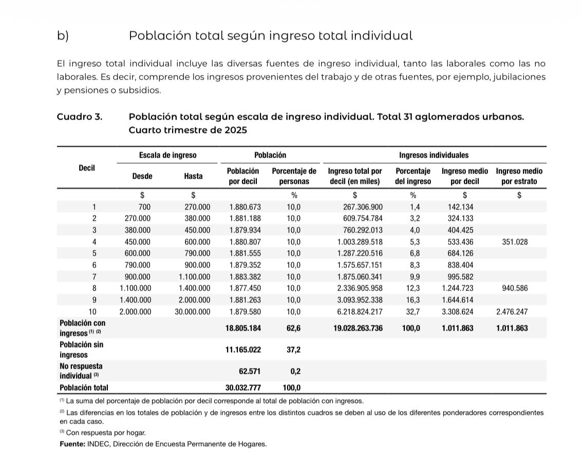 Rosalía Costantino tweet media