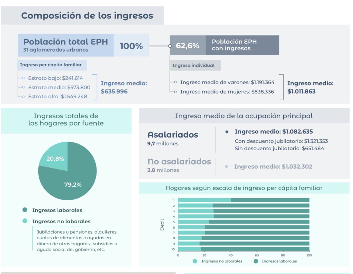 Rosalía Costantino tweet media