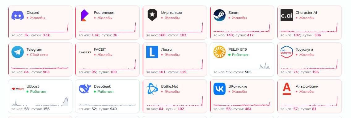 Пан Пачковский tweet media
