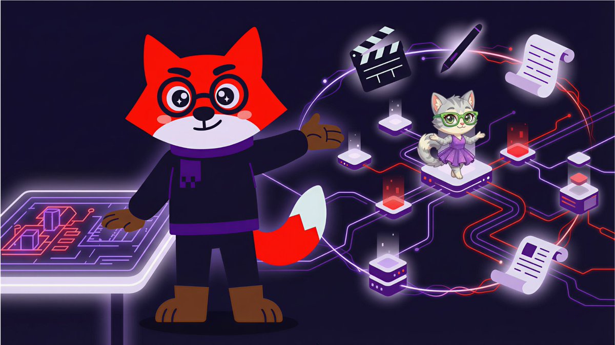 Habincrypto☆💳💴 tweet media