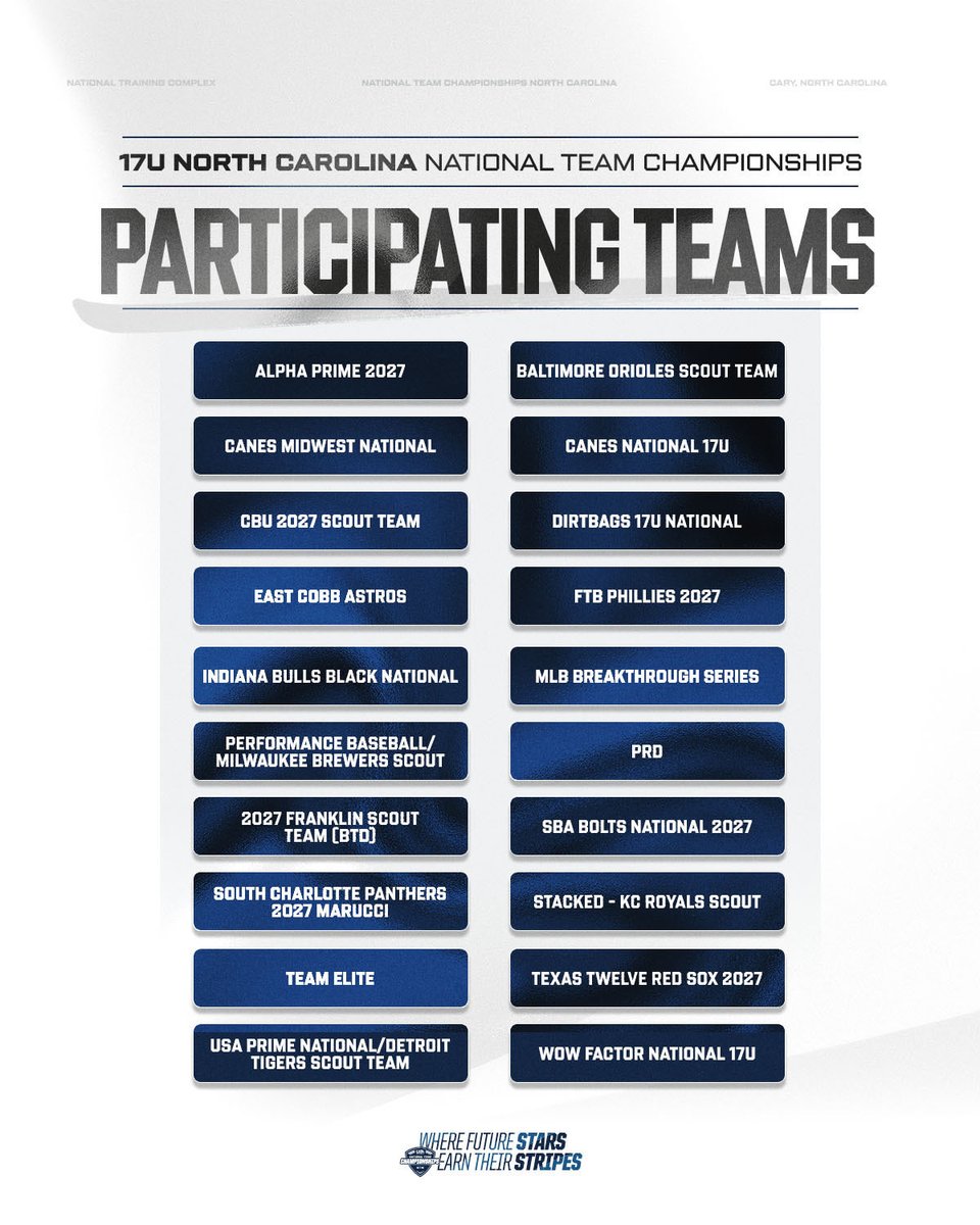 USA Baseball Events tweet media