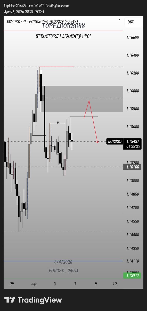 JayDXTrades tweet media